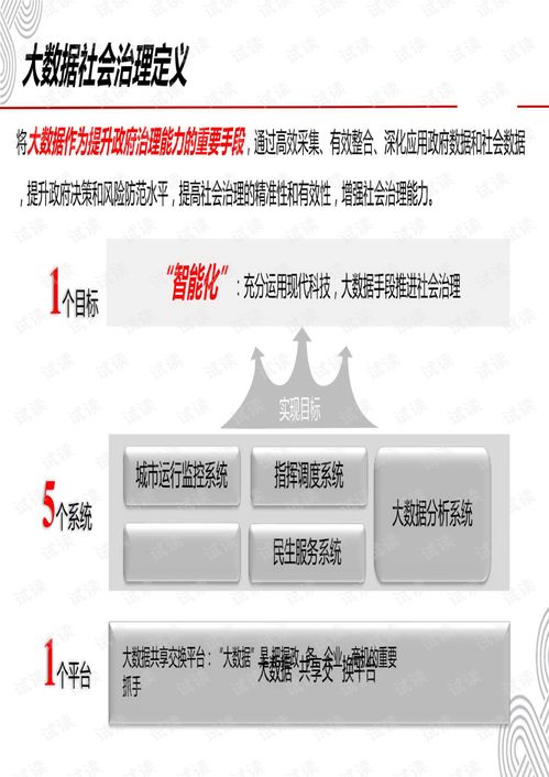 大數(shù)據(jù)驅(qū)動(dòng)社會(huì)治理的創(chuàng)新路徑與數(shù)據(jù)處理服務(wù)優(yōu)化